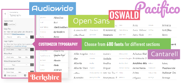 content googlefonts 1 Style Customization & Typography