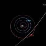 comet-3i/atlas-sparks-global-observation-campaign-with-no-risk-to-earth