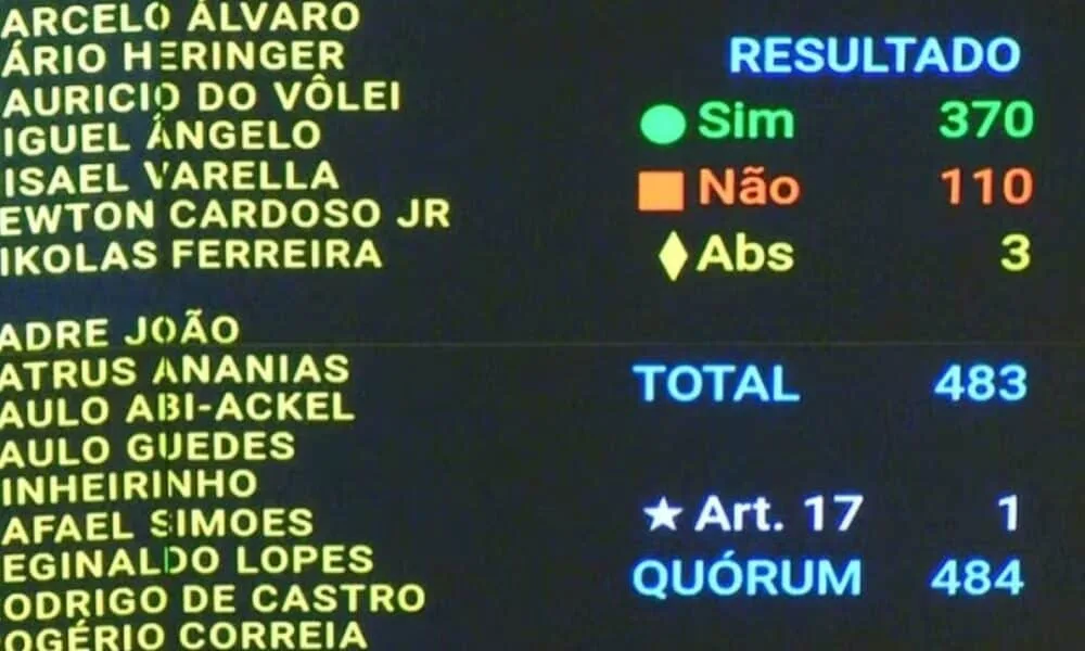 camara-aprova-marco-de-combate-a-faccoes-criminosas;-texto-segue-para-avaliacao-do-senado