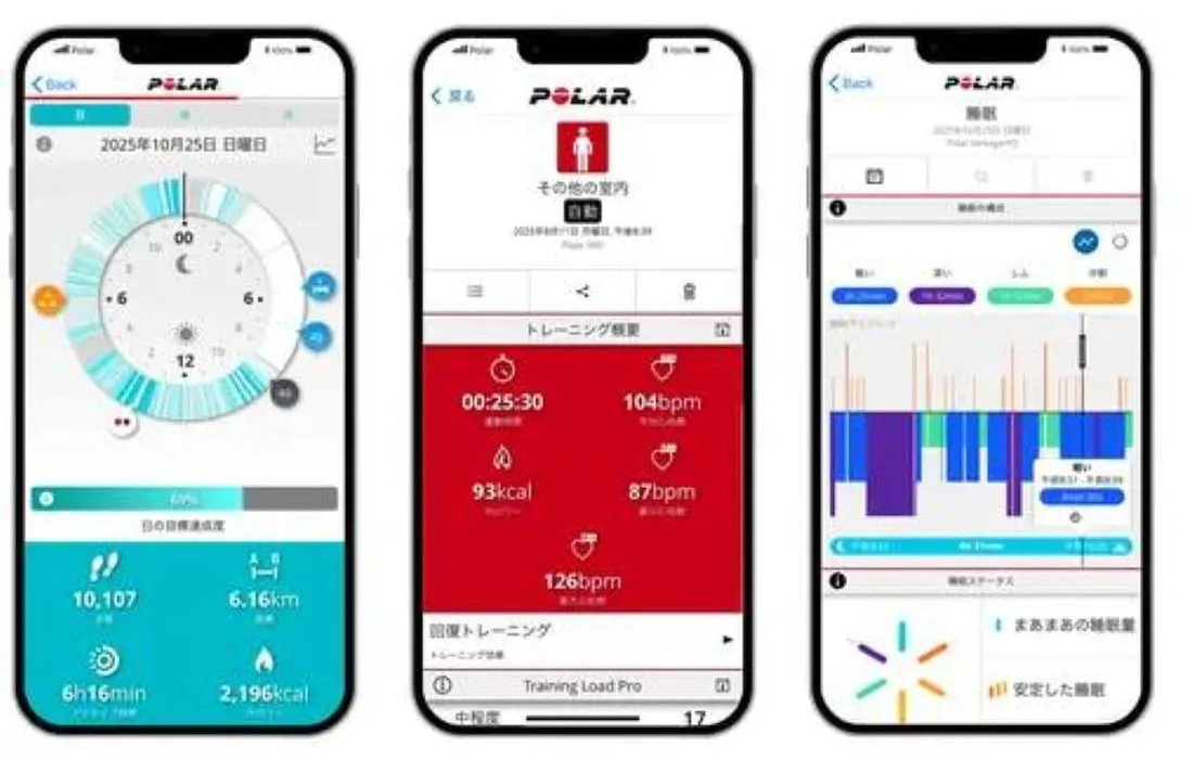 polar-lanca-loop-no-japao:-pulseira-saude-sem-tela-chega-ao-makuake-por-29.700-ienes