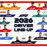 lancamentos-de-carros-2026-na-f1:-red-bull,-alpine-e-cadillac-divulgam-datas-de-apresentacoes-dos-veiculos