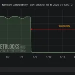 ira-sem-internet:-como-pais-causou-apagao-geral-na-rede-para-frear-manifestantes