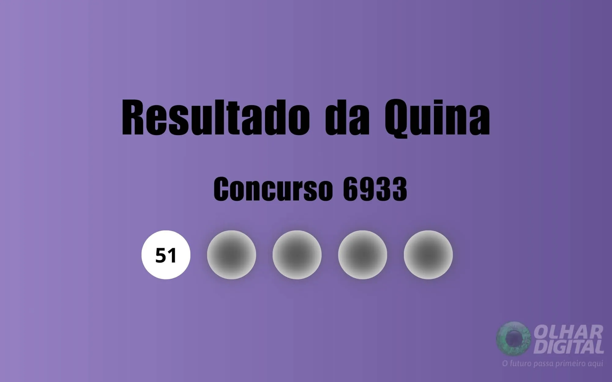 resultado-da-quina-de-hoje:-veja-numeros-e-ganhadores-do-concurso-6933-(quarta,-21/01)-–-olhar-digital