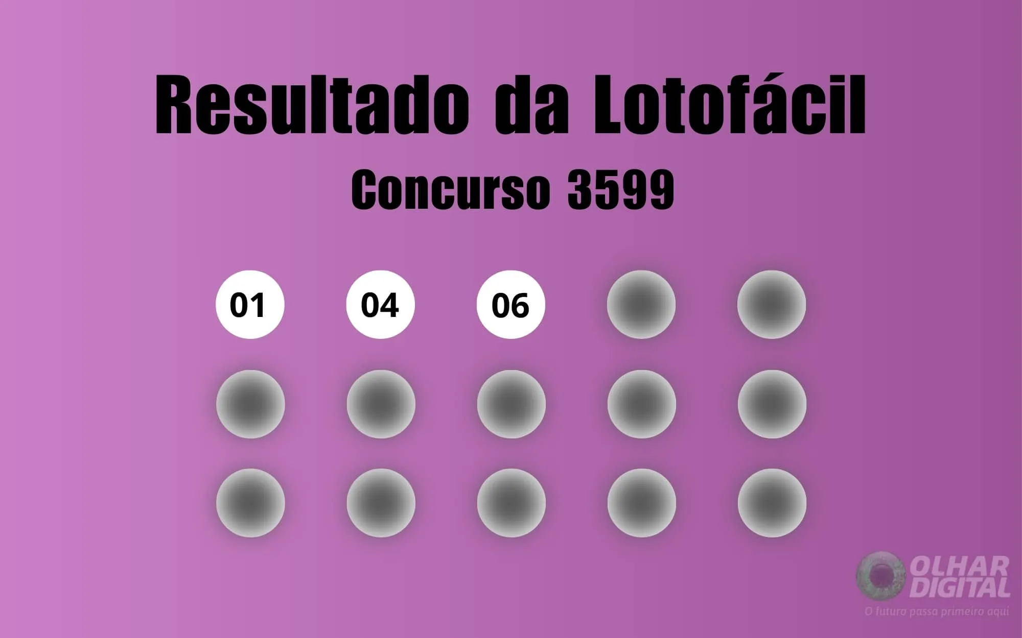 resultado-da-lotofacil-de-hoje:-veja-numeros-e-ganhadores-do-concurso-3599-(quarta,-28/01)-–-olhar-digital