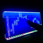 eventos-que-podem-impactar-a-bolsa-nesta-semana-–-financenewscom.br