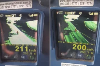 efeito-motogp:-prf-flagra-3-mil-em-excesso-de-velocidade-na-br-060