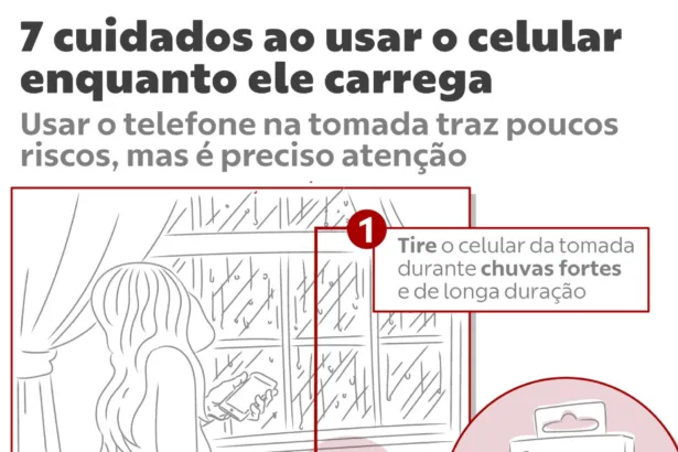 usar-o-celular-enquanto-carrega-e-perigoso?-veja-em-quais-situacoes-e-preciso-ter-cuidado
