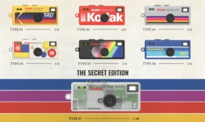 cameras-digitais-portateis-voltam-a-moda-com-nostalgia-e-design-surpresa