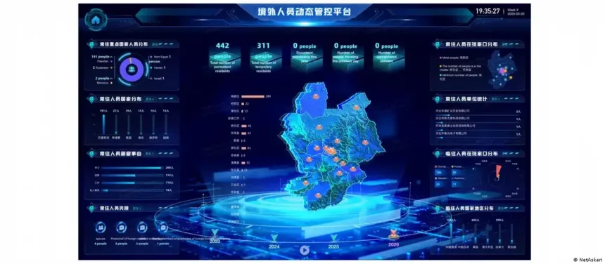 china-desenvolve-sistema-de-vigilancia-para-monitorar-estrangeiros-no-pais