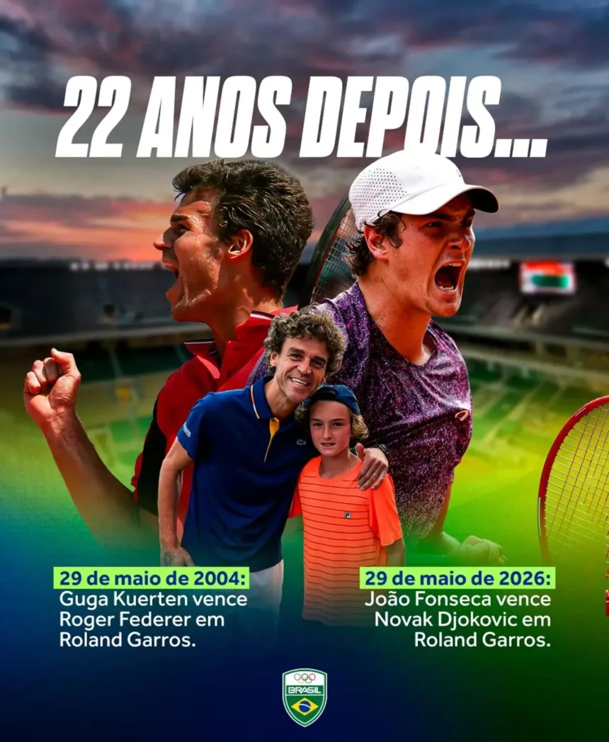 exatamente-22-anos-depois,-joao-fonseca-repete-feito-de-guga-em-roland-garros