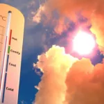 Impactos do El Niño no aumento das temperaturas globais