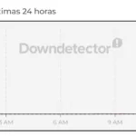 Instabilidade no Instagram e Facebook em celulares