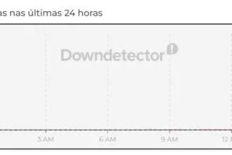 Instabilidade no Instagram e Facebook em celulares