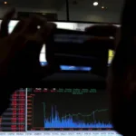 Ibovespa sobe com payroll nos EUA