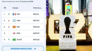 Erro de tradução no site da Fifa mostra Brasil como sutiã