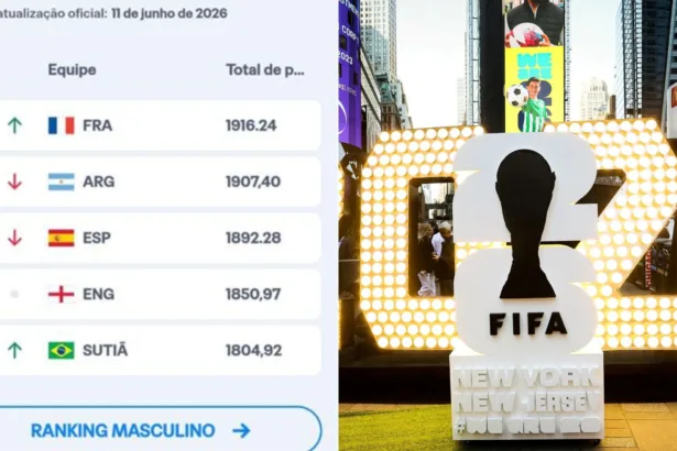 Erro de tradução no site da Fifa mostra Brasil como sutiã