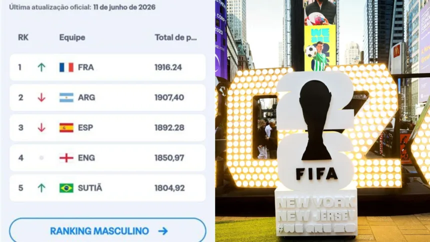 Erro de tradução no site da Fifa mostra Brasil como sutiã