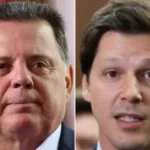 Gráfico da pesquisa sobre o Governo de Goiás com Marconi e Daniel