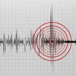 Terremoto na Colômbia: Imagem de destruição e impacto
