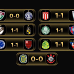 Juventude x Vila Nova no Estádio Alfredo Jaconi