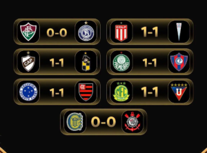 Juventude x Vila Nova no Estádio Alfredo Jaconi