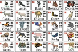 Cuidados nas férias escolares com crianças brincando