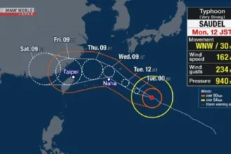 japao-se-prepara-para-tufao-saudel-com-ventos-de-ate-234-km/h-e-ondas-de-11-metros