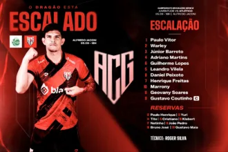 dragao-escalado-para-encarar-o-juventude-por-vaga-no-g-6