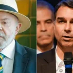 lula-e-flavio-bolsonaro-empatam-tecnicamente-no-1o-turno,-aponta-datafolha