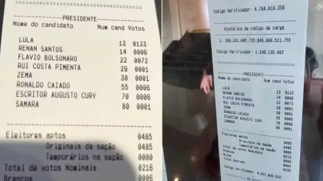 Lula vence na Nova Zelândia, Coreia do Sul, Malásia e Singapura; Flávio ganha nas Filipinas