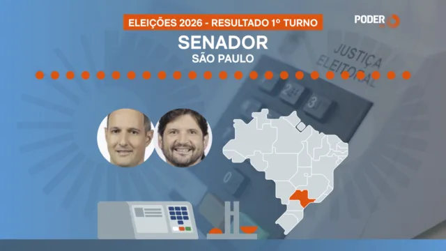 Derrite e André do Prado são eleitos ao Senado por São Paulo – Poder360